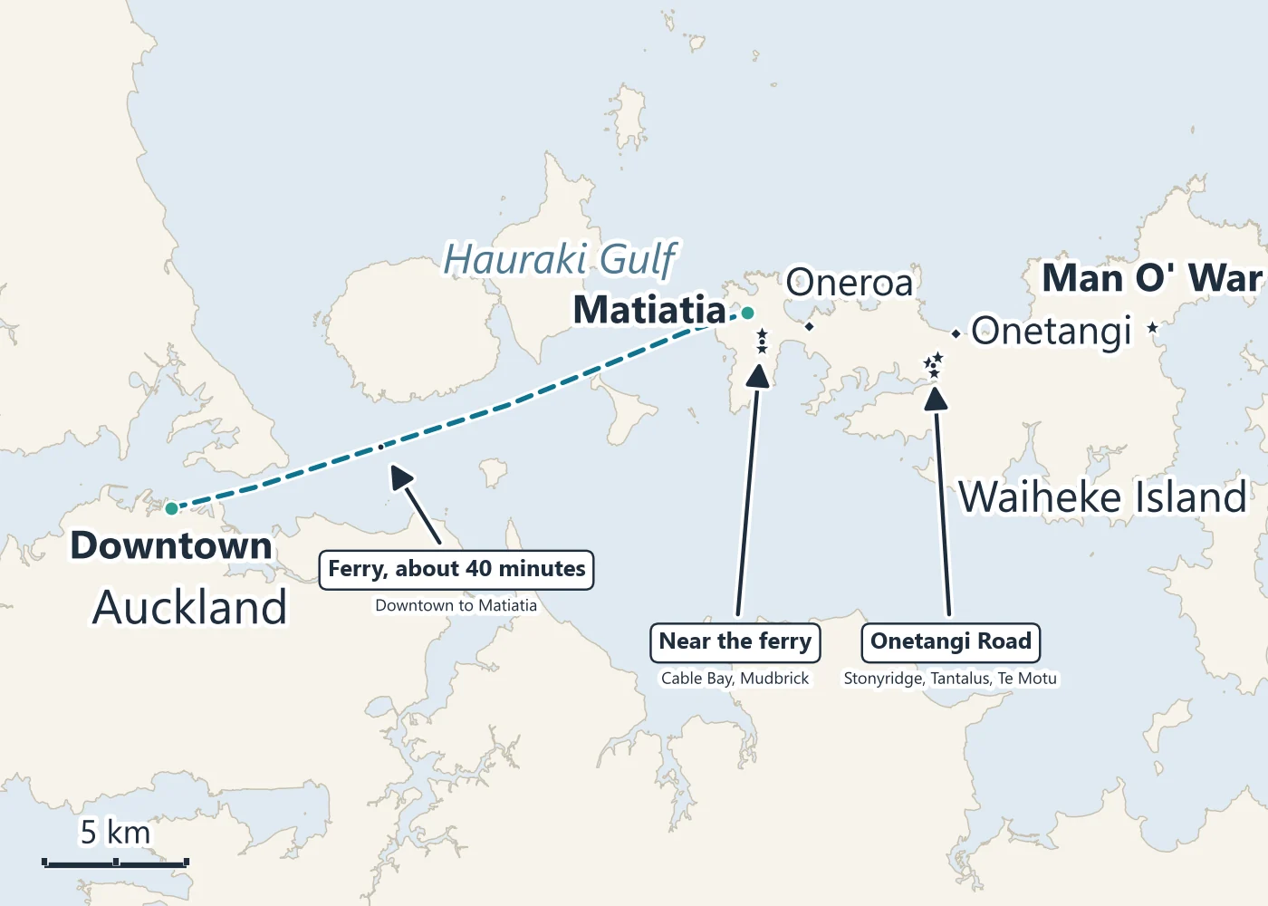 Map of the Hauraki Gulf with the ferry route from Auckland's Downtown ferry terminal to Matiatia on Waiheke Island, Oneroa and Onetangi, Cable Bay and Mudbrick near the ferry, and Stonyridge, Tantalus and Te Motu on Onetangi Road